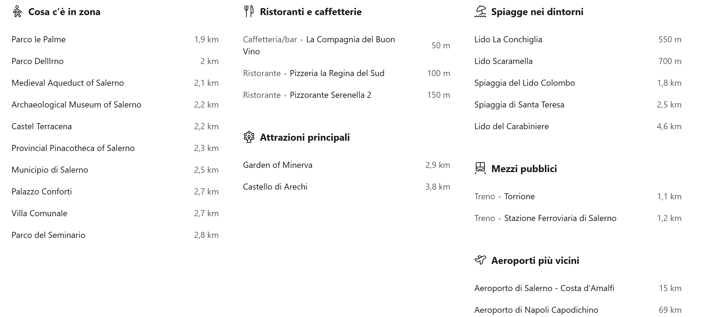 Carnale-Guest-House-Salerno-prezzi-aggiornati-per-il-2026--02-05-2026_07_54_PM